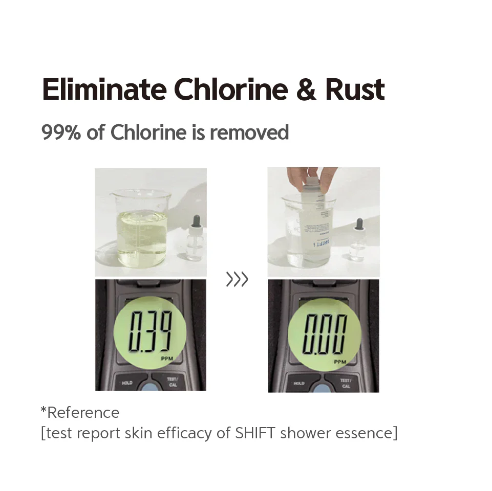 SH!FT Shower Essence Filter Fruits 180g - Image 4