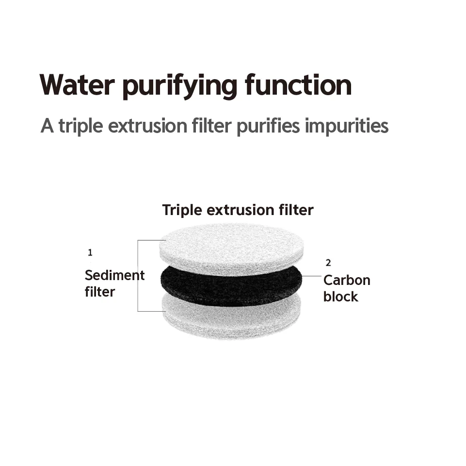 SH!FT Shower Essence Filter - Holiday 180g - Image 5